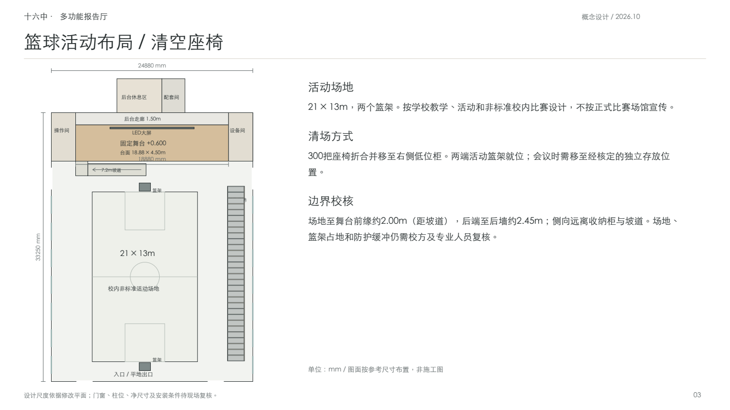 篮球尺寸平面